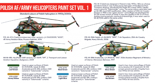 Hataka HTK-AS116 1:48 Polish Air Force / NATO Army Helicopters paint set vol