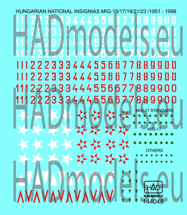 HAD Models HUN144048 1:144 Hungarian National insignia