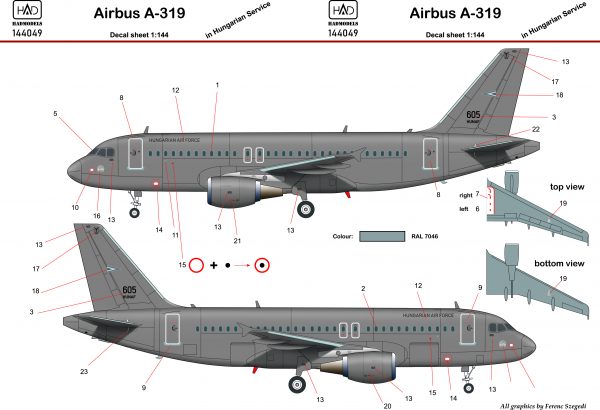 HAD Models HUN144049 1:144 Airbus A-319 in Hungarian Air Force Service