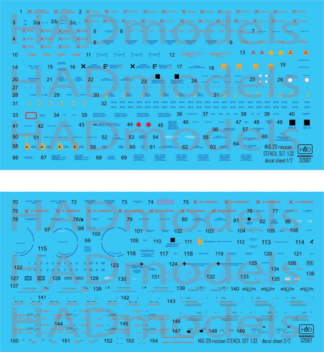 HAD Models HUN32067 1:32 Mikoyan MiG-29 Russian full stencil double sheet