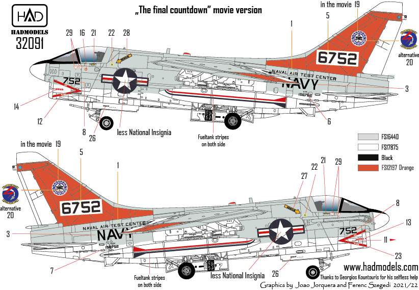 HAD Models HUN32091 LTV A-7E Corsair USN Air Test Center 1:32