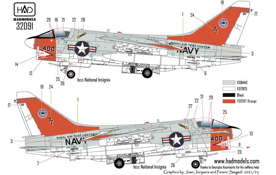 HAD Models HUN32091 LTV A-7E Corsair USN Air Test Center 1:32