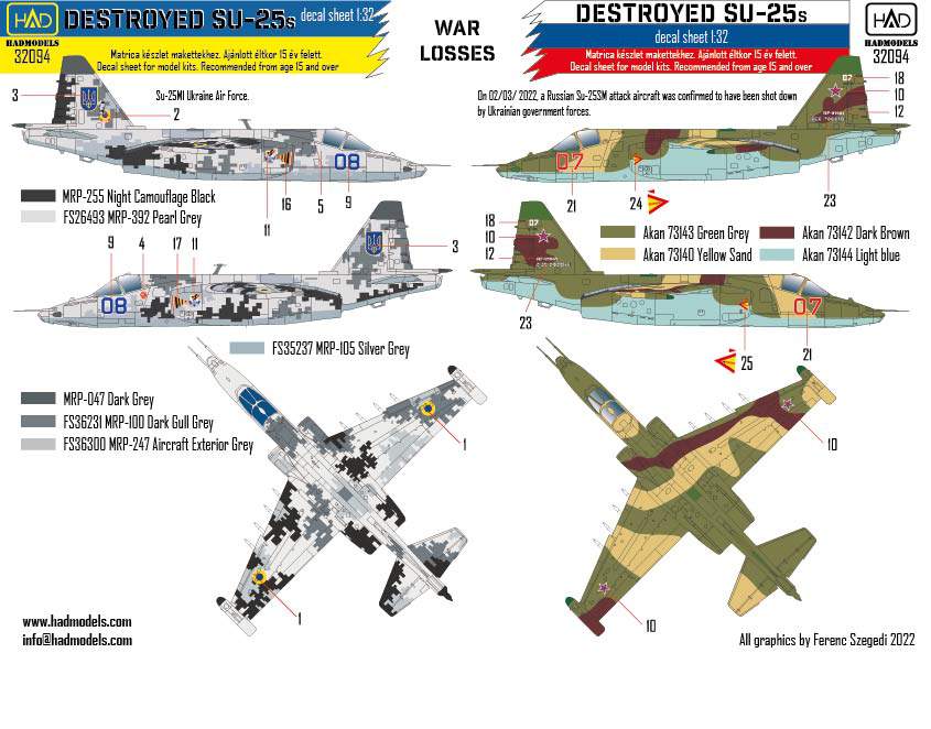 HAD Models HUN32094 1:32 Sukhoi Su-25 UKRAINE WAR 2022 destroyed Russian planes