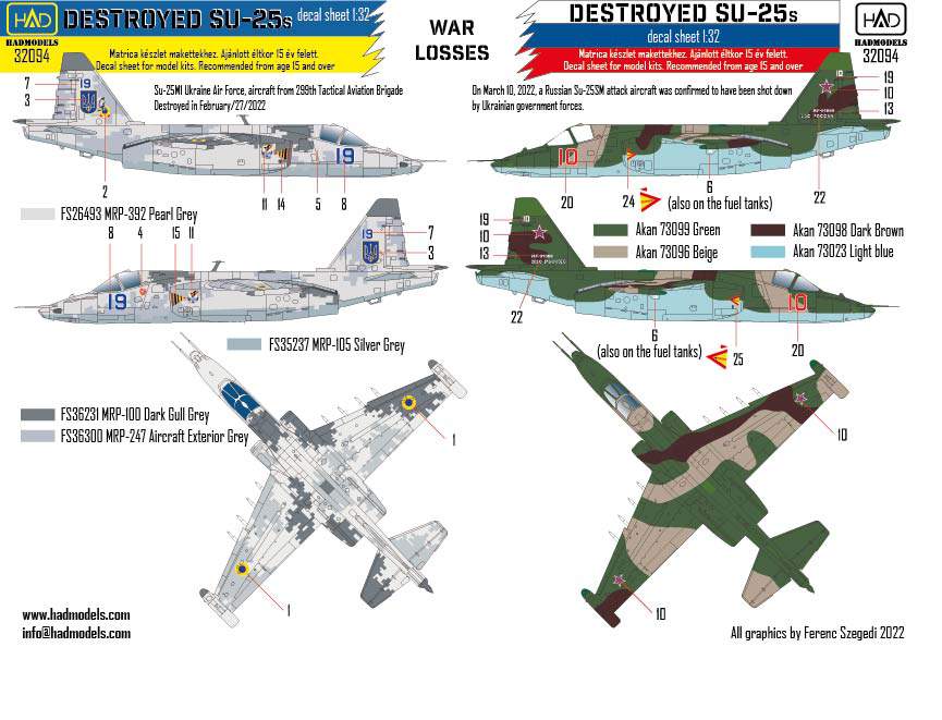 HAD Models HUN32094 1:32 Sukhoi Su-25 UKRAINE WAR 2022 destroyed Russian planes