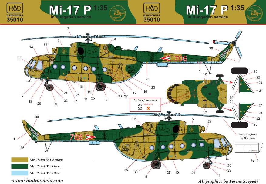 HAD Models HUN35010 1:35 Mil Mi-17P in Hungarian service