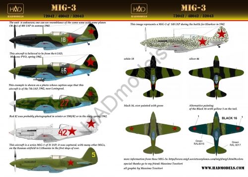 HAD Models HUN48042 1:48 Mikoyan MiG-3