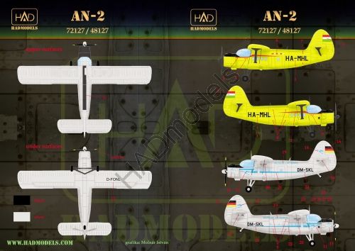 HAD Models HUN48127 1:48 Antonov An-2