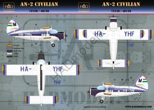 HAD Models HUN48128 1:48 Antonov An-2 MALEV old