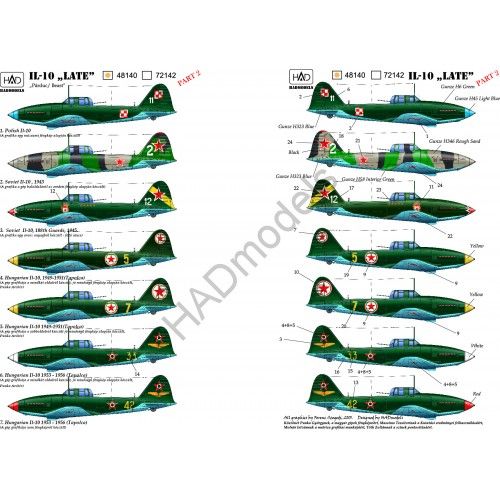 HAD Models HUN48140 1:48 Ilyushin Il-10 late version