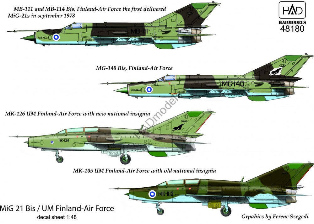 HAD Models HUN48180 1:48 Mikoyan MiG-21Bis/MiG-21UM