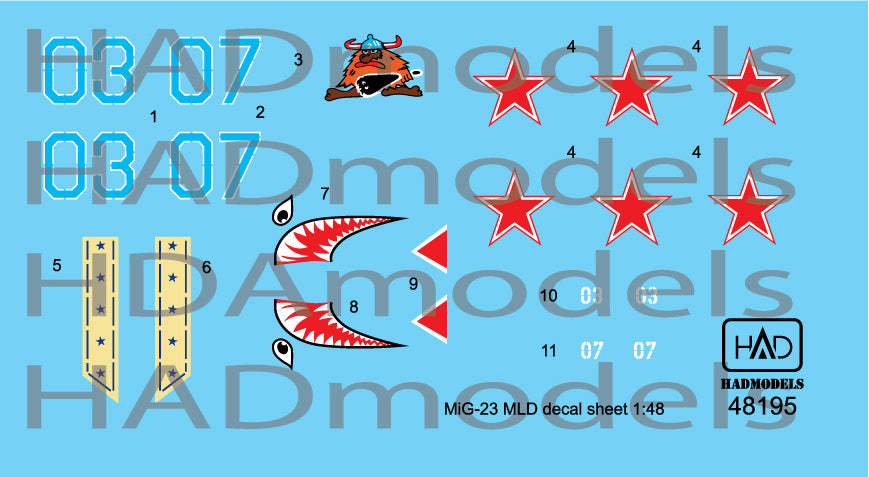 HAD Models HUN48195 1:48 Mikoyan MiG-23MLD 'Aggressor'