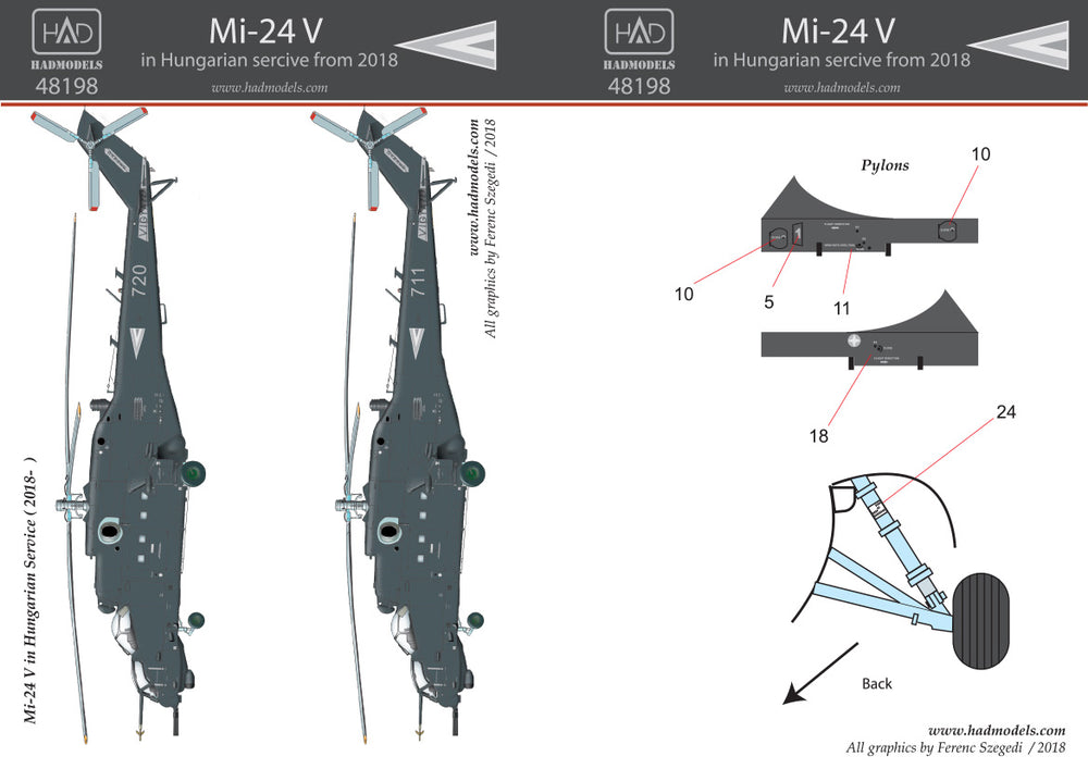 HAD Models HUN48198 Mil Mi-24V Hungarian NATO Service 2018 1:48