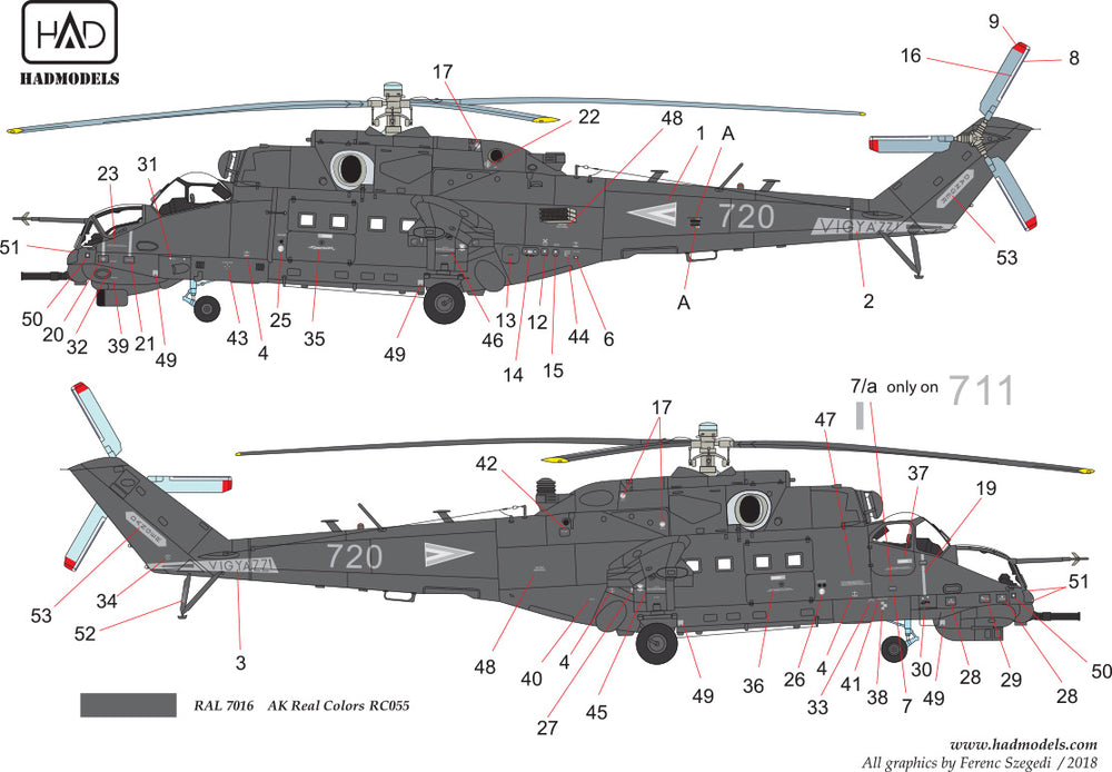 HAD Models HUN48198 Mil Mi-24V Hungarian NATO Service 2018 1:48