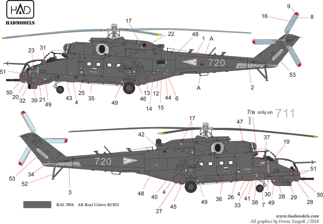 HAD Models HUN48198 Mil Mi-24V Hungarian NATO Service 2018 1:48