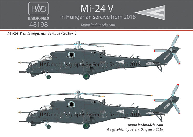 HAD Models HUN48198 Mil Mi-24V Hungarian NATO Service 2018 1:48