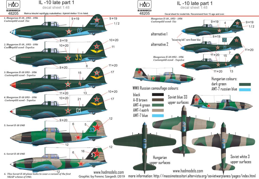 HAD Models HUN48205 1:48 Ilyushin Il-10 late part 1