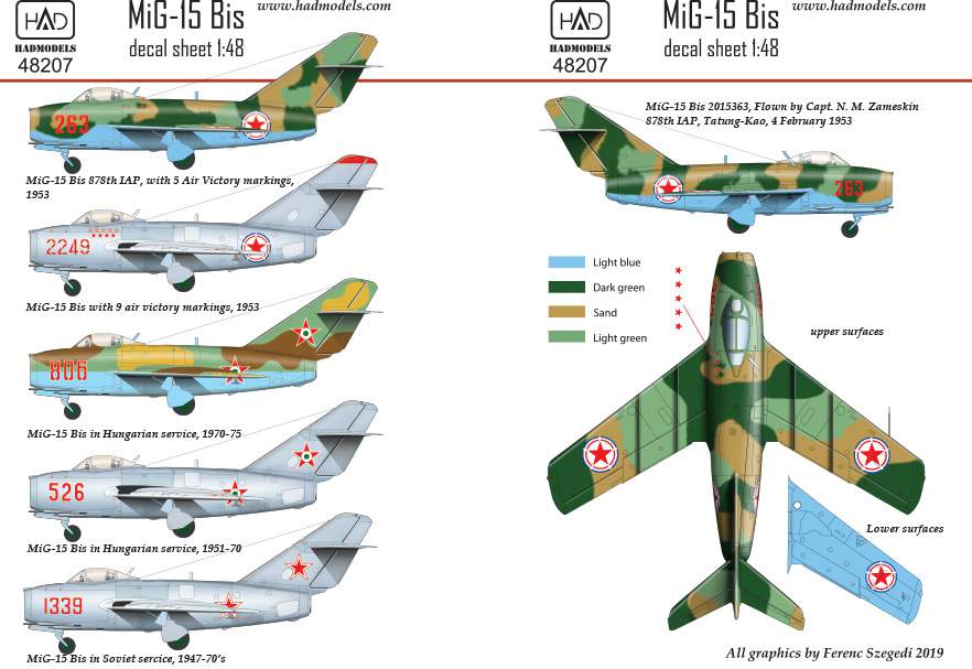 HAD Models HUN48207 1:48 Mikoyan MiG-15Bis