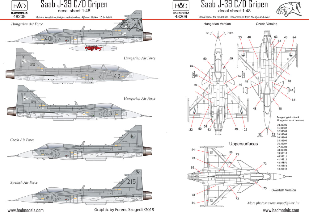 HAD Models HUN48209 1:48 Saab JAS-39C/D Gripen