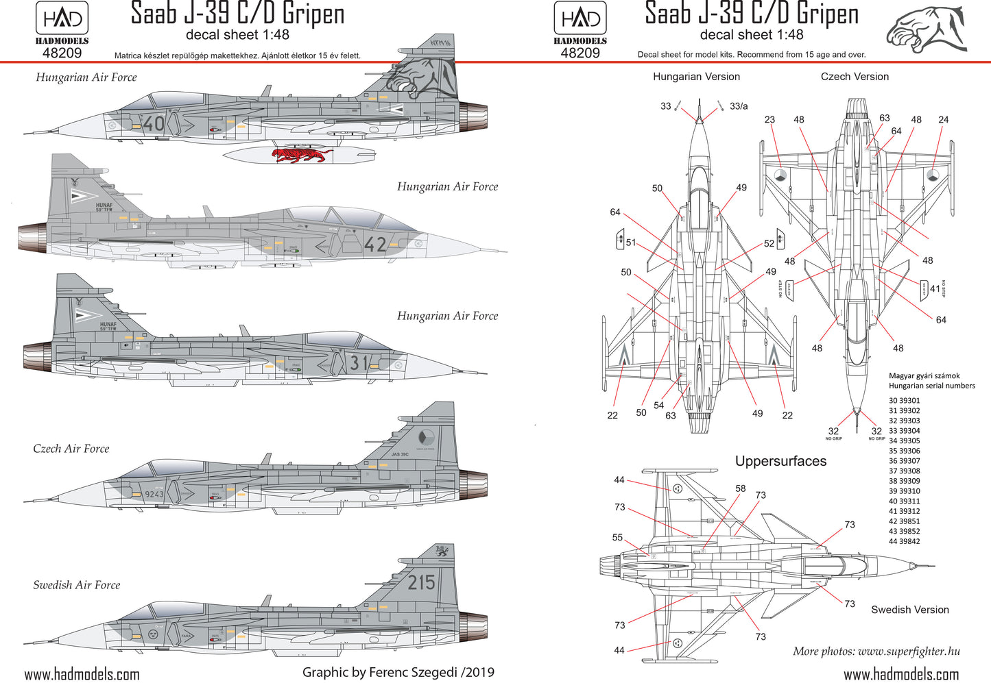 HAD Models HUN48209 1:48 Saab JAS-39C/D Gripen