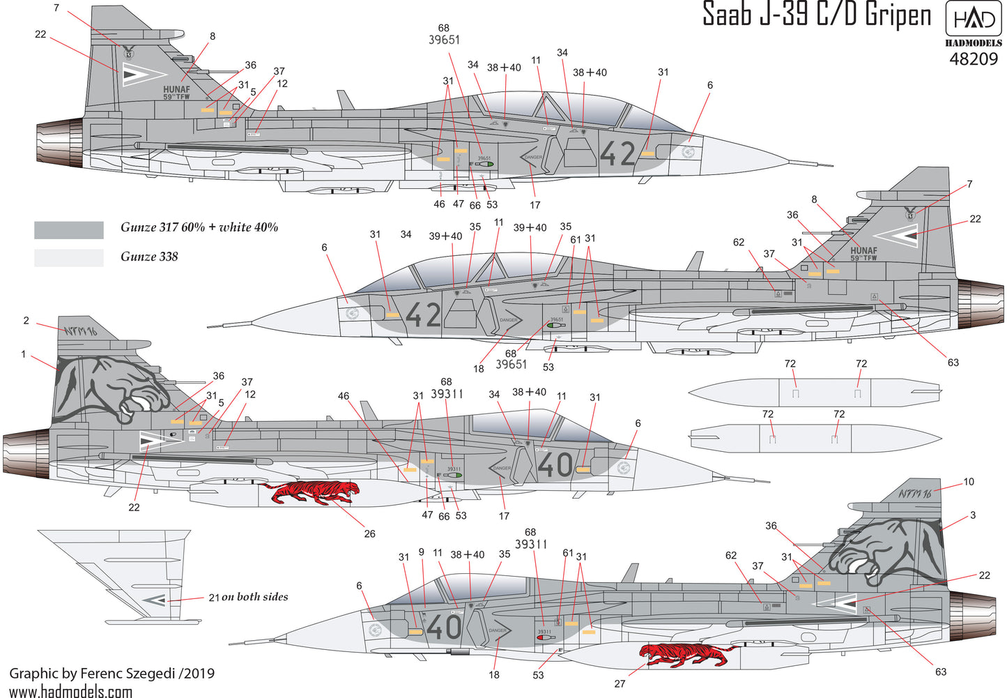 HAD Models HUN48209 1:48 Saab JAS-39C/D Gripen