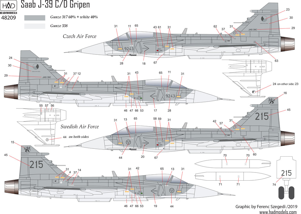 HAD Models HUN48209 1:48 Saab JAS-39C/D Gripen