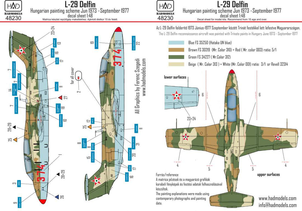 HAD Models HUN48230 1:48 Aero L-29 in Hungarian Service/Hungarian scheme