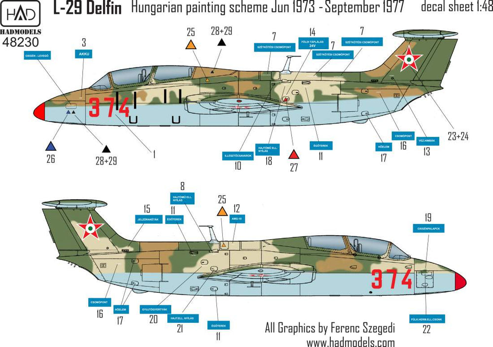 HAD Models HUN48230 1:48 Aero L-29 in Hungarian Service/Hungarian scheme