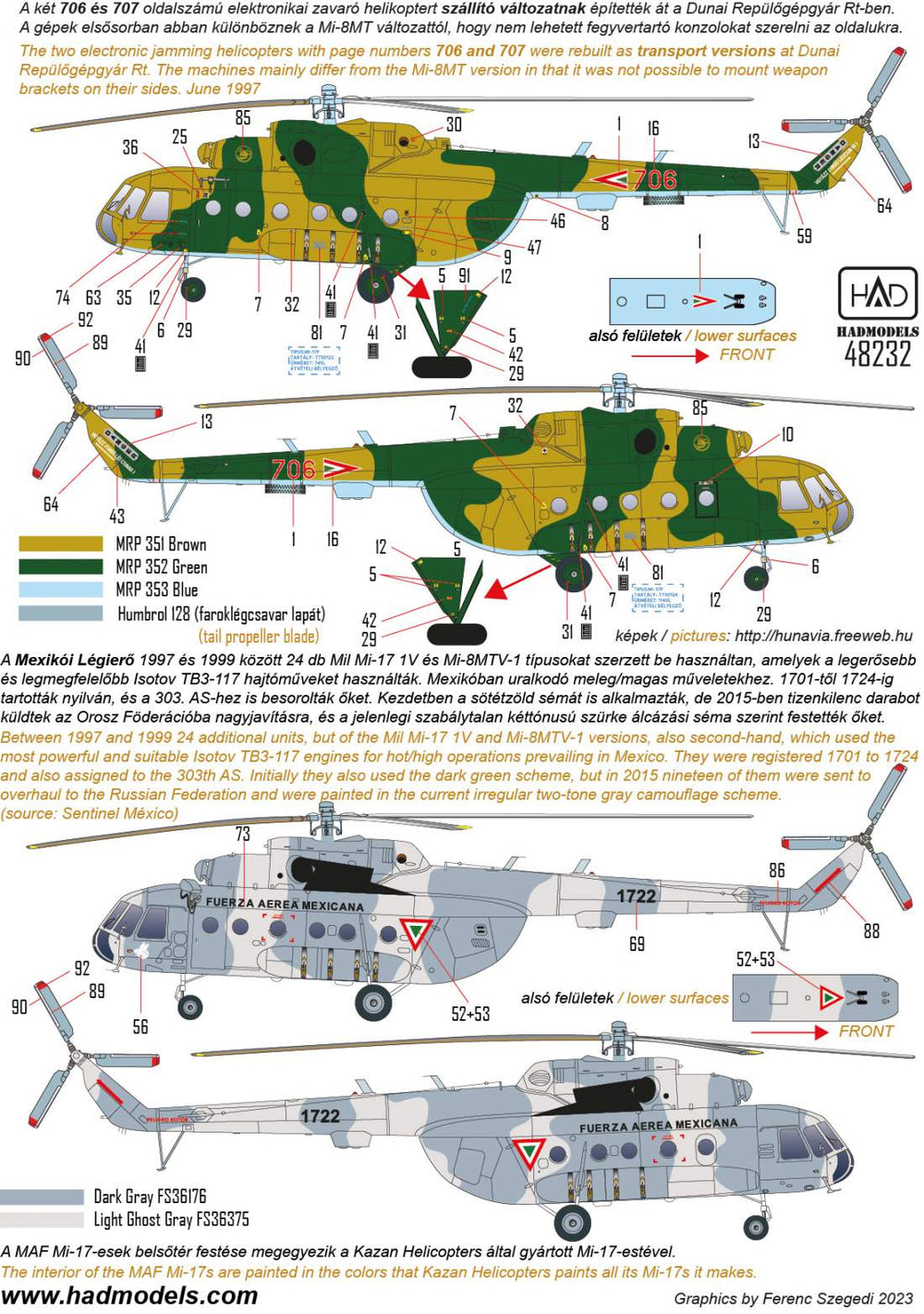 HAD Models HUN48232 1:48 Mil Mi-17 Hun, Mexico, UN