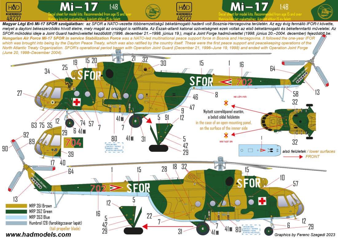 HAD Models HUN48232 1:48 Mil Mi-17 Hun, Mexico, UN