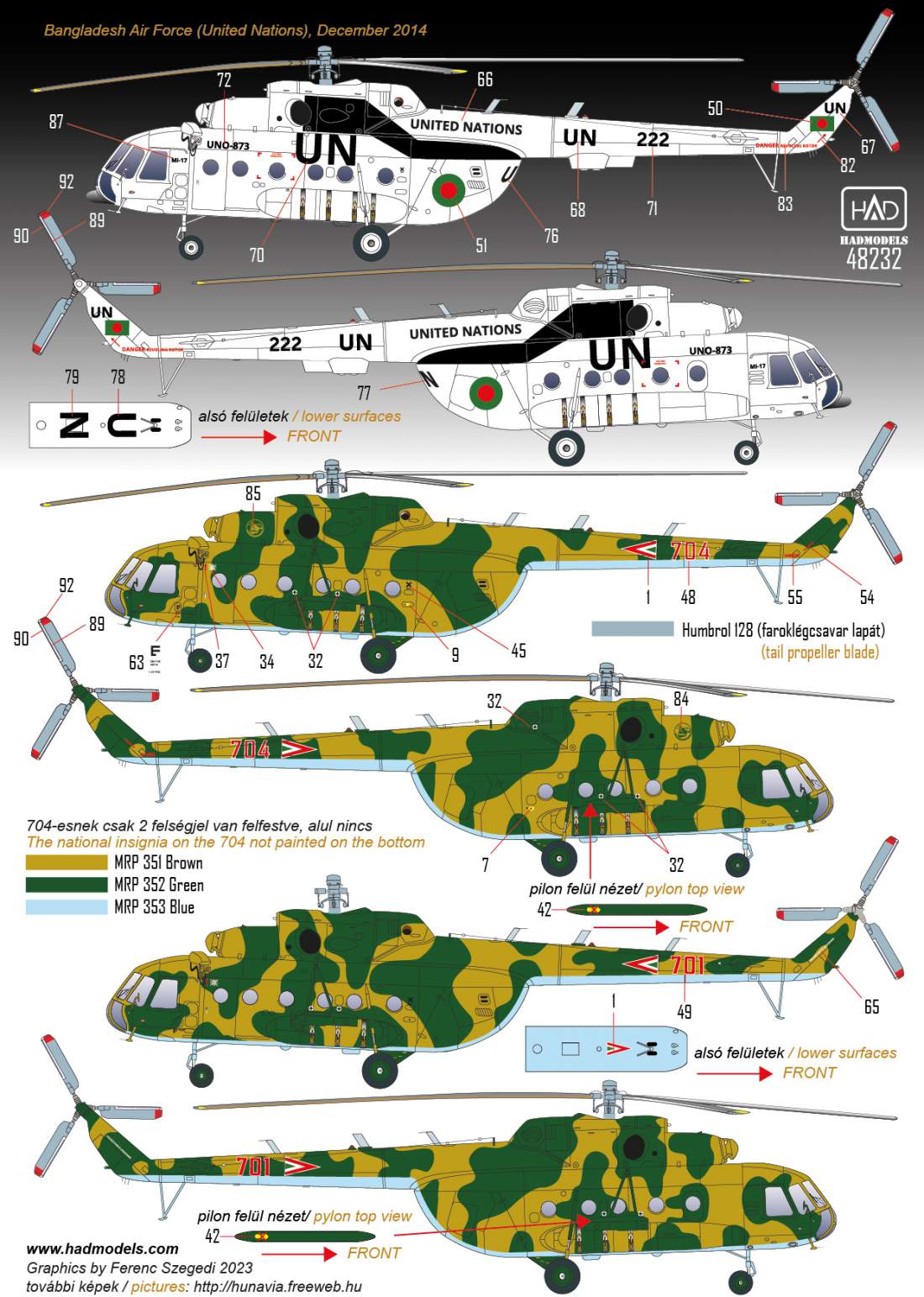 HAD Models HUN48232 1:48 Mil Mi-17 Hun, Mexico, UN
