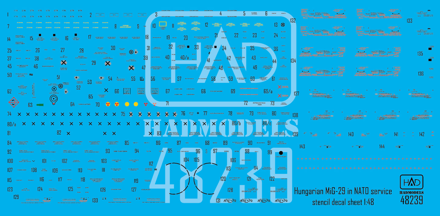 HAD Models HUN48239 1:48 Mikoyan MiG-29 Hungarian in NATO service Stenciling
