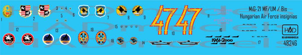 HAD Models HUN48246 1:48 Mikoyan MiG-21 Hungarian insignias