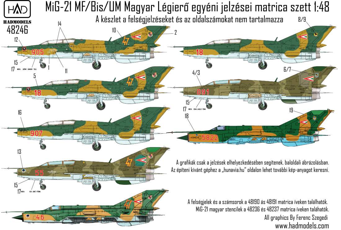 HAD Models HUN48246 1:48 Mikoyan MiG-21 Hungarian insignias