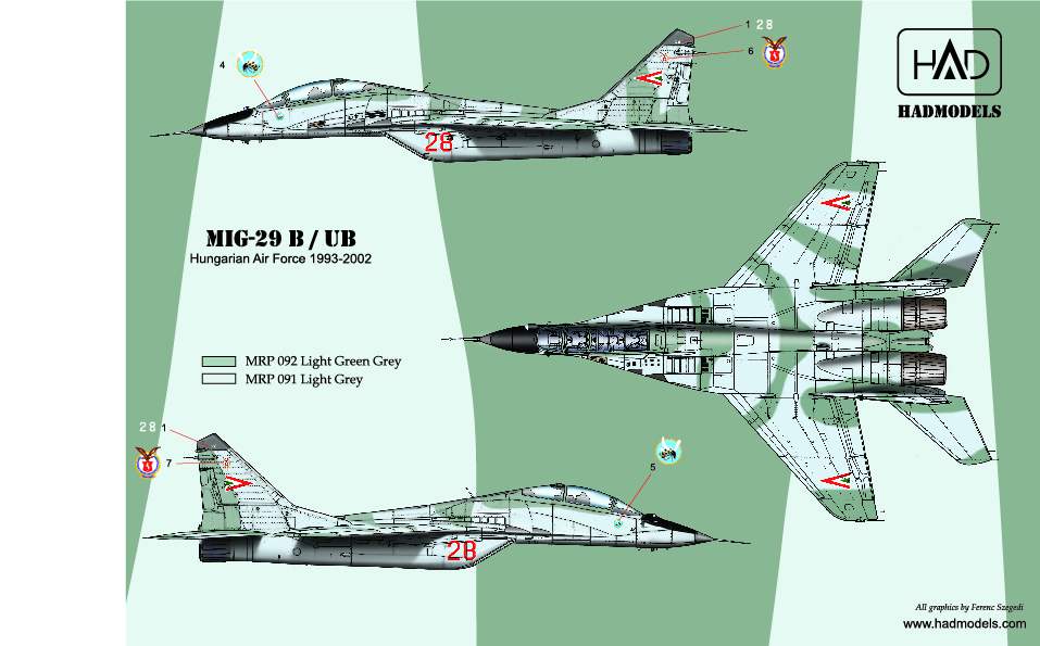 HAD Models HUN48249 1:48 Mikoyan MiG-29B HUNAF old russian painting