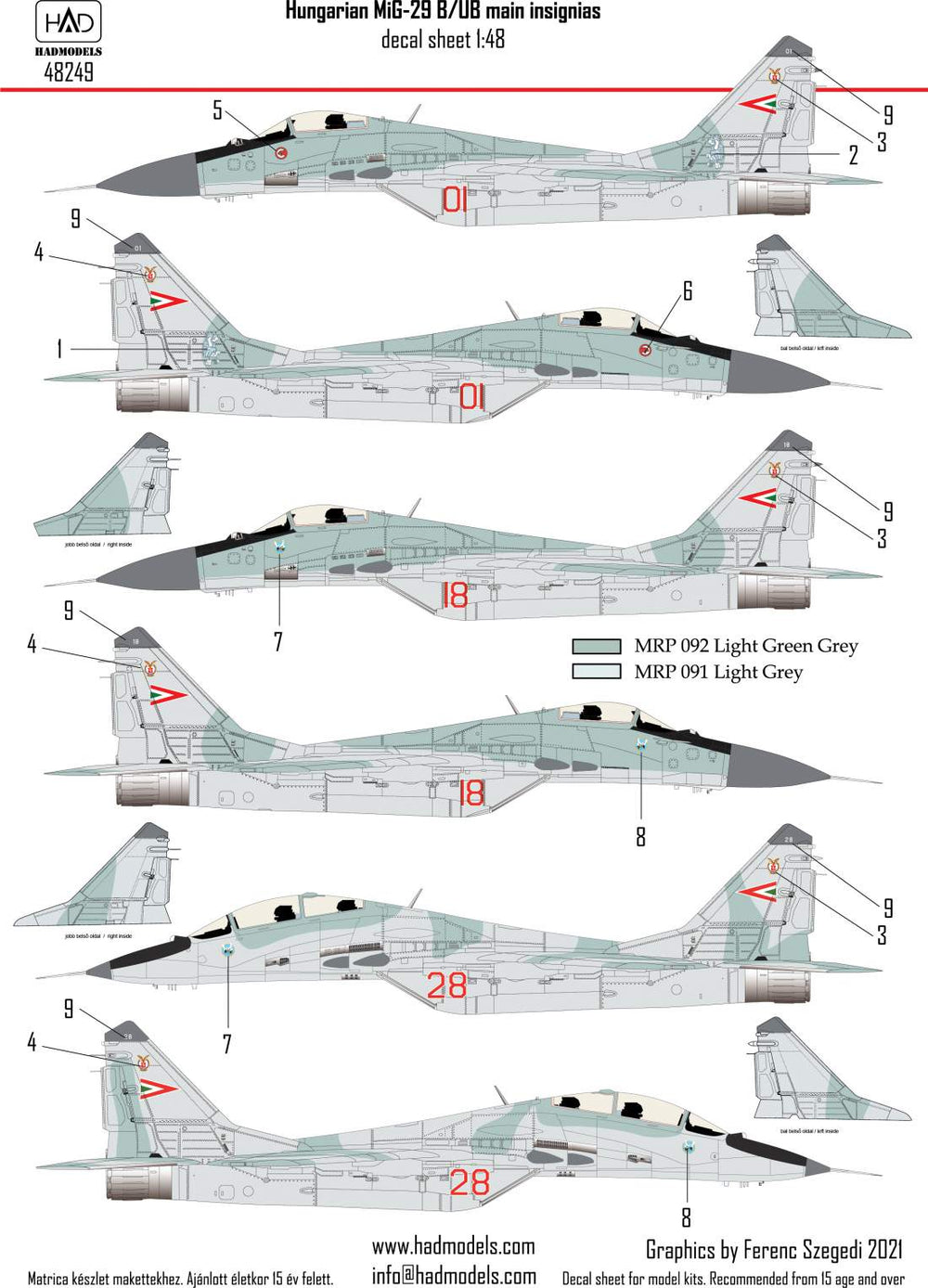 HAD Models HUN48249 1:48 Mikoyan MiG-29B HUNAF old russian painting