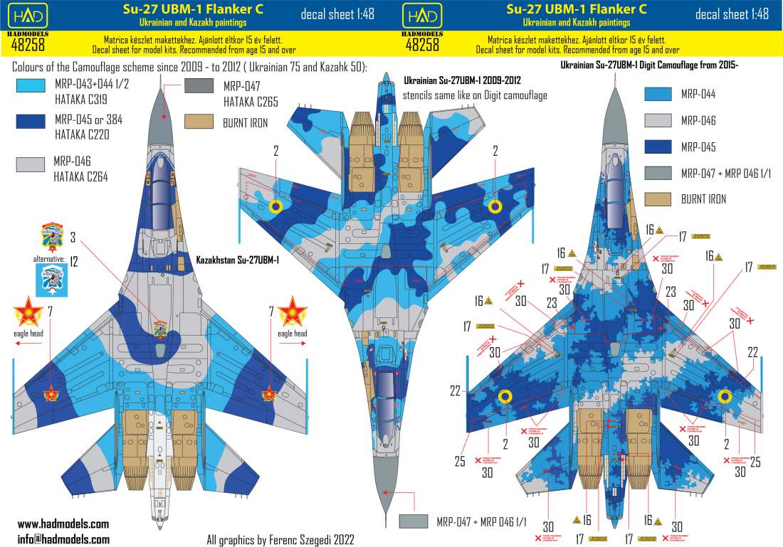 HAD Models HUN48258 1:48 Sukhoi Su-27UBM-1 Ukrainian and Kazakh painting schemes