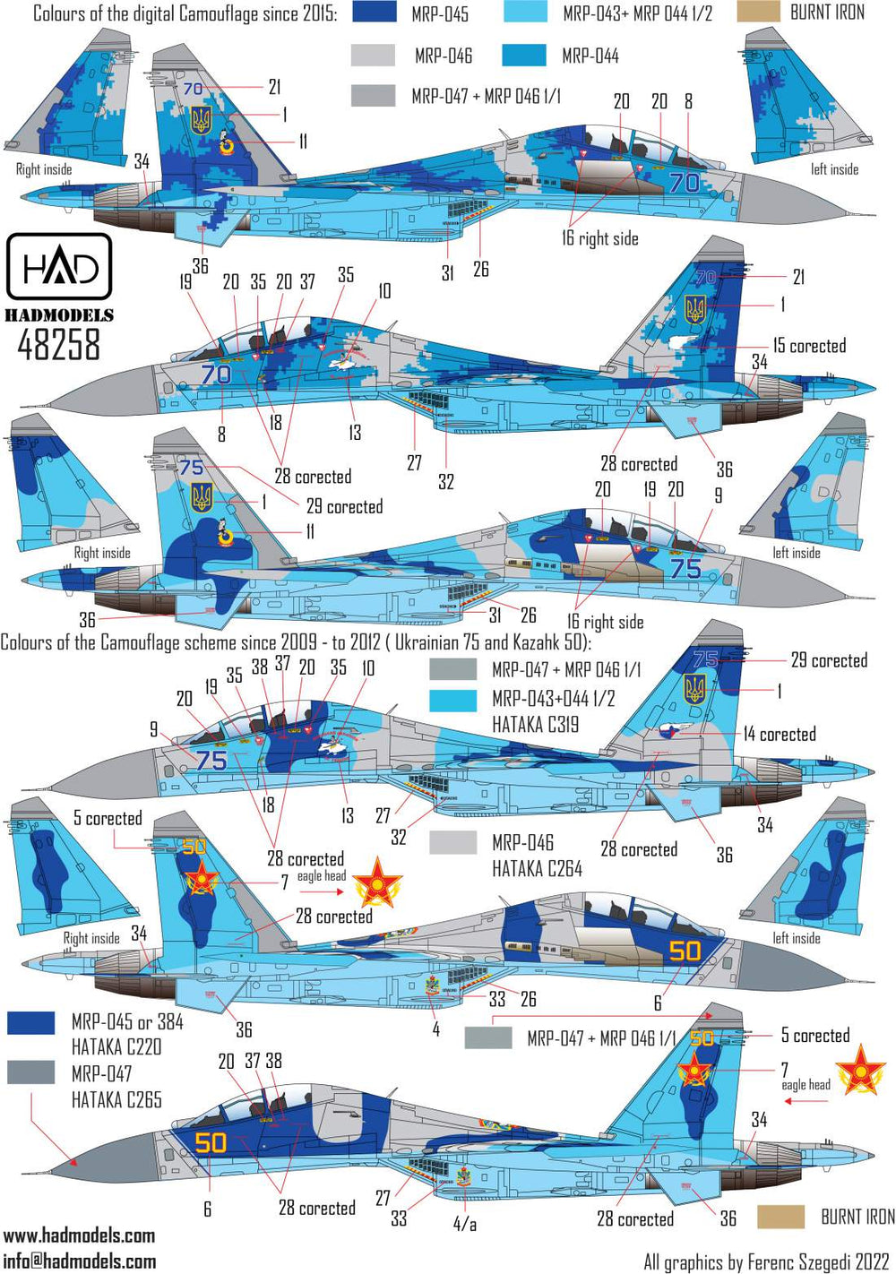 HAD Models HUN48258 1:48 Sukhoi Su-27UBM-1 Ukrainian and Kazakh painting schemes