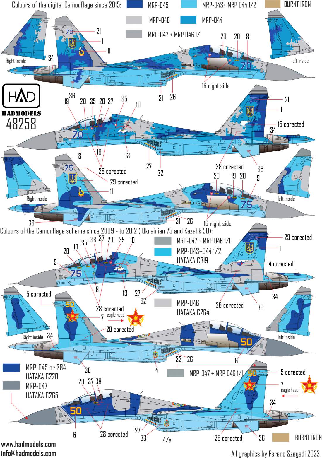 HAD Models HUN48258 1:48 Sukhoi Su-27UBM-1 Ukrainian and Kazakh painting schemes
