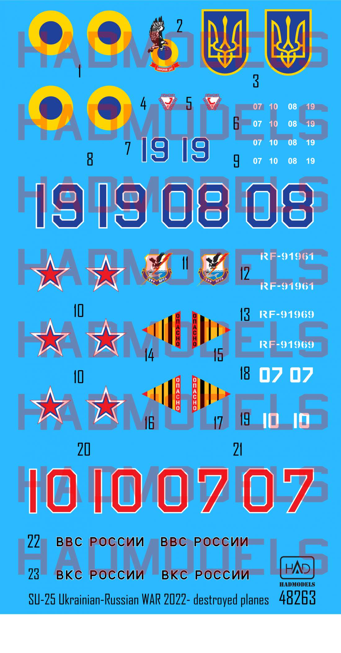 HAD Models HUN48263 1:48 Sukhoi Su-25 Ukrainian & Russian Losses of the WAR 2022