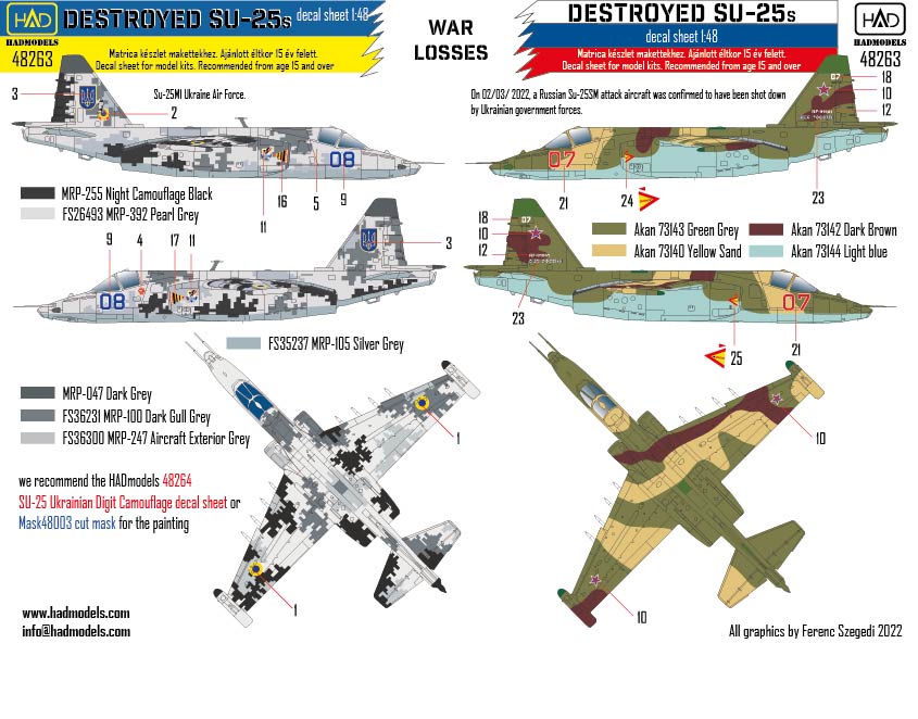 HAD Models HUN48263 1:48 Sukhoi Su-25 Ukrainian & Russian Losses of the WAR 2022