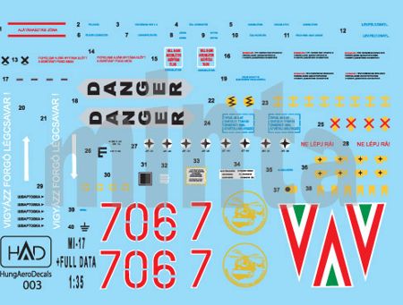 HAD Models HUN72093 1:72 Mil Mi-17