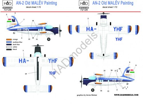 HAD Models HUN72128 1:72 Antonov An-2 MALEV old