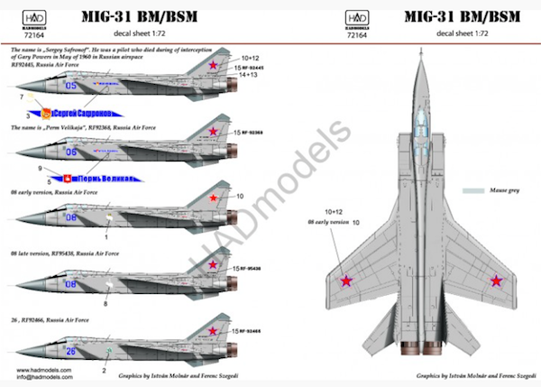 HAD Models HUN72164 1:72 Mikoyan MiG-31BM/MiG-31BSM