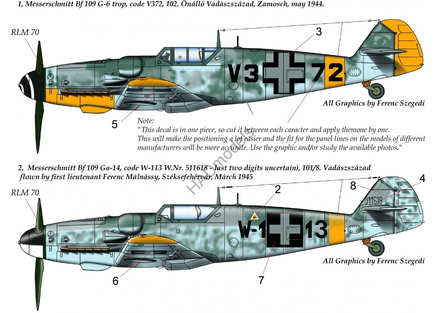 HAD Models HUN72177 1:72 Messerschmitt Bf-109G-14/Bf-109G-6 Tropical