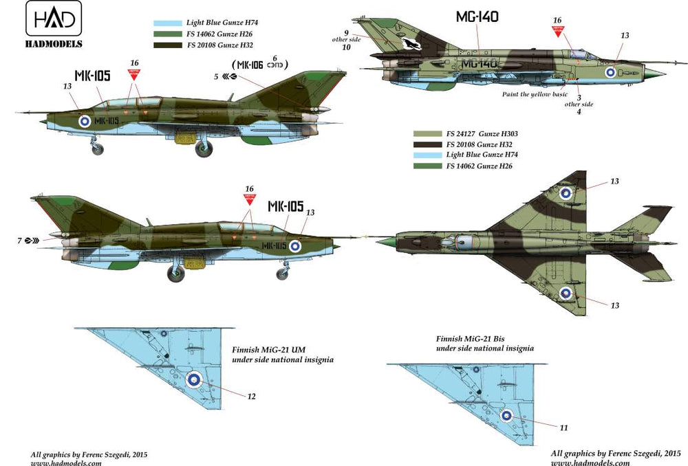 HAD Models HUN72180 1:72 Mikoyan MiG-21Bis/MiG-21UM Finnish Air Force
