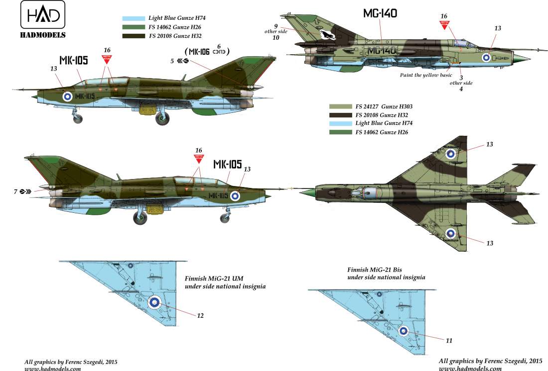 HAD Models HUN72180 1:72 Mikoyan MiG-21Bis/MiG-21UM Finnish Air Force