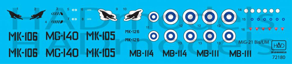 HAD Models HUN72180 1:72 Mikoyan MiG-21Bis/MiG-21UM Finnish Air Force