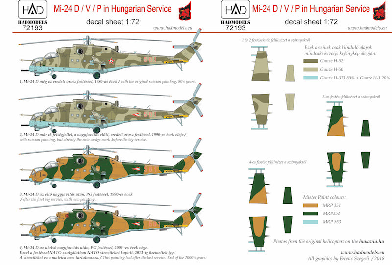 HAD Models HUN72193 1:72 Mil Mi-24D/Mi-24V/Mi-24P in Hungarian Service