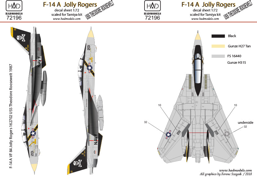 HAD Models HUN72196 F-14A Tomcat VF-84 Jolly Rogers Pt 1 1:72
