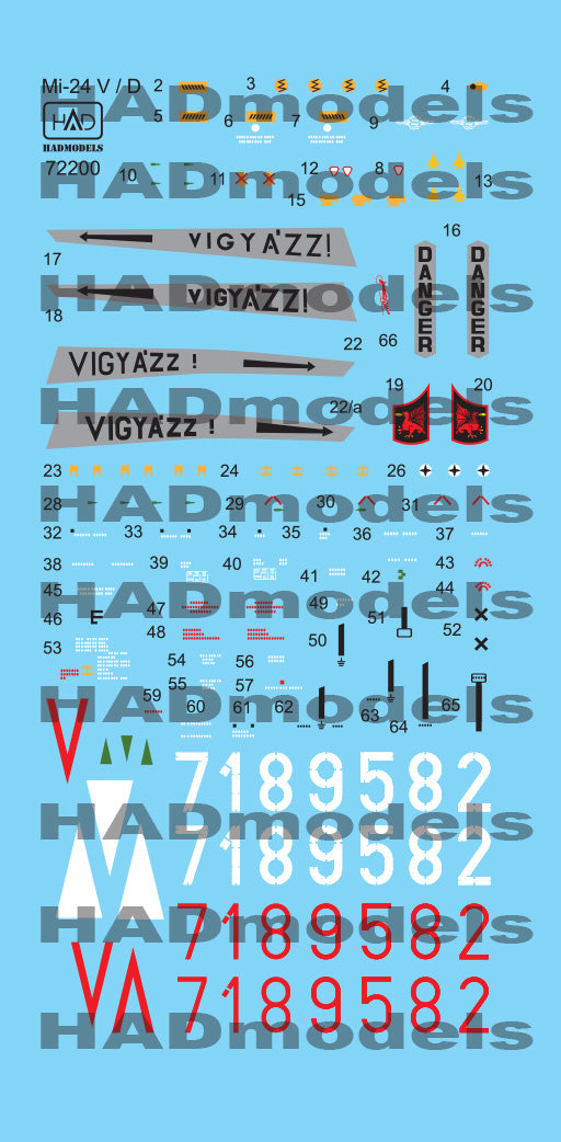HAD Models HUN72200 Mil Mi-24V/D F-15 Silhouettes Exercise 2008 1:72